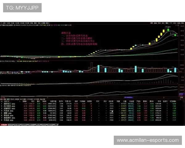 实力榜黑马来袭，谁将颠覆你的认知？